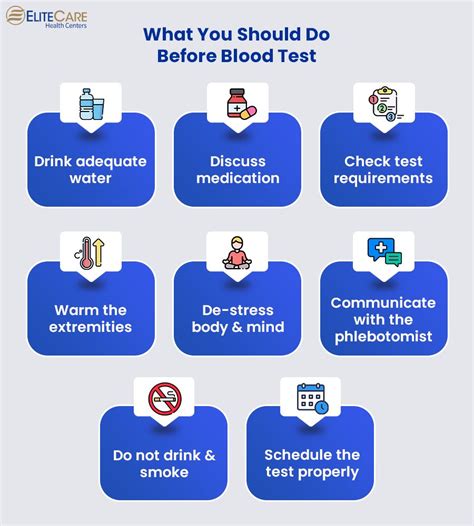 cough drop before blood test|can a cold mess up your blood test.